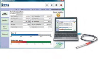 共探智能分析新未來(lái)——梅特勒-托利多過(guò)程分析產(chǎn)品巡展暨技術(shù)交流會(huì)成都站圓滿舉行