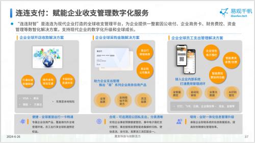 中國第三方支付市場專題分析2024 連連支付位列企業數字化服務第一陣營