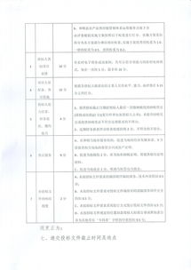 和順縣電子商務進農村綜合示范工作決策過程相關情況說明——數字內容制作服務